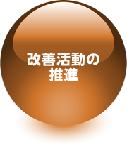 改善活動の推進